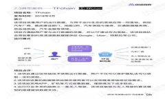 TP钱包地址能否更改？全面