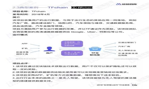TP钱包地址能否更改？全面解析与深度解答