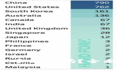 TP钱包安全吗？知乎能用吗？全面解析与使用指南