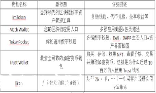 
柬埔寨使用加密货币的现状与未来展望