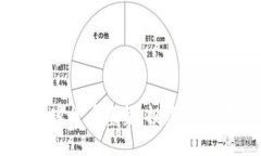 区块链与加密货币基金：