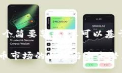 由于篇幅限制，这里提供
