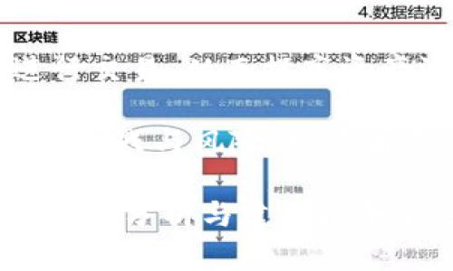 加密货币的流动性解析：真相与实证分析
加密货币,流动性,投资,市场分析/guanjianci

加密货币的流动性定义
流动性是金融市场中一个重要的概念，指的是资产在市场上以快速且无显著价格变动的方式被买卖的能力。在加密货币市场中，流动性影响投资者的交易成本和执行策略，是评估一个加密资产是否适合投资的重要指标。

加密货币的流动性通常由市场参与者的数量、交易活动的活跃程度，以及订单簿的深度等因素构成。相比于传统市场，加密货币市场的流动性表现得十分复杂，因为它受到技术创新、交易所操作、政府监管等多重因素的影响。

加密货币流动性的表现形式
在加密货币市场中，流动性可以从多个角度来评估，主要包括交易量、价格波动、让利提供、市场深度和时间敏感性等因素。交易量表示在特定时间段内成交的资产数量，交易量大通常意味着流动性强；而价格波动则通过衡量同一资产在短时间内的价格变化来反映市场的稳定性。

市场深度是指在特定价格范围内可以找到的买单和卖单的数量，深度越大的市场意味着可以承受更大的交易量，而不会对价格造成重大影响。时间敏感性则是指在任何时刻都能迅速执行交易的能力，流动性越强的资产其执行速度往往越快。

加密货币市场的流动性问题
虽然加密货币市场的参与者不断增加，但流动性的不均衡性仍然显著。一些大型加密货币，如比特币和以太坊，通常拥有较好的流动性，而许多简单的山寨币则可能面临严重的流动性问题。这种不均衡的流动性为投资者的决策增加了复杂性。

在实际交易中，投资者可能会发现一些小型加密货币在急需出手时难以以理想的价格卖出。而这些小型甚至新兴的加密货币基金由于缺乏足够的买家，往往导致价格更为波动，流动性相对较差。这种状况对于投资者而言，意味着在选择投资标的时需要更加谨慎。

流动性管理对投资的重要性
对于加密货币投资者而言，流动性的管理至关重要。如果市场流动性不足，投资者可能会遭遇滑点现象，即以较预期更差的价格成交。此外，流动性不足的资产通常伴随着更高的价格波动，增加了投资风险。

因此，投资者在进行交易时，务必关注市场的流动性情况，选择流动性强的优质资产进行投资。对于流动性相对较低的资产领域，投资者可以通过分散投资、设置合理的止损位等方法来进行风险控制。

提高加密货币流动性的策略
为了改善流动性，交易所可以采取多种措施。例如，提供创建市场的激励机制、增设流动性池、扩大交易对，让更多的人参与到交易中。在另一方面，投资者也应当选择提供良好流动性的平台进行交易。

加密货币资产的管理者可通过进行市场制造（market making）来提高资产的流动性。市场制造是指在市场中创建买卖挂单，为交易提供流动性，进而增加市场活跃度。通过这些措施，流动性较差的加密资产有望获得更好的交易环境。

未来加密货币流动性的趋势
随着金融科技的发展，加密货币市场的流动性有望逐步提高。新技术的应用，如去中心化交易平台（DEX）、流动性池技术等，将大幅提高市场的交易效率和透明度。许多新兴的流动性方案相继被提出，这些都将有助于提升整个市场的流动性。

然而，流动性的提升也伴随着市场的波动性加剧。投资者需要密切关注加密市场动向，合理制定投资策略，以应对未来可能出现的市场变化。随着越来越多的机构投资者入场，加密货币市场的结构将发生根本性变化，流动性问题也将不再是制约市场发展的瓶颈。

## 可能相关的问题

1. **加密货币流动性不足会对投资者造成什么影响？**
2. **如何判断加密货币的流动性？**
3. **流动性和价格波动性之间的关系是什么？**
4. **未来加密货币市场的流动性会如何变化？**
5. **有哪些策略可以提高小型加密资产的流动性？**

### 问题1：加密货币流动性不足会对投资者造成什么影响？

流动性不足带来的直接后果
流动性不足首先会导致投资者的买卖意图难以快速实现，这意味着在急需变现时，可能无法以理想的价格进行交易。在市场动荡或恐慌时，流动性不足的资产容易承受更大的价格压力，导致资产贬值。

影响交易成本
流动性不足的市场往往伴随着更高的交易成本，投资者在进行交易时，可能会遭遇滑点现象，即执行价格与预期价格之间的差异。这种现象在流动性较差的市场中尤为明显，由于资金的匮乏，买卖双方之间难以达成理想的价格，进而抬高交易成本。

加大风险暴露
流动性不足的资产，其风险暴露程度远高于流动性丰富的资产。若市场需求突然下降，流动性不足的资产极易遭受大幅贬值，投资者的损失将不可避免。尤其是在重大新闻发布、市场政策变化等突发情况下，流动性不足的资产风险更为突出。

### 问题2：如何判断加密货币的流动性？

分析交易量
交易量是加密货币流动性的重要指标。通过分析特定时间段内的交易量，投资者可以判断该资产的市场活跃程度。一般来说，交易量越高，流动性越好。

评估市场深度
市深度是流动性分析的另一关键因素。通过查看特定价格区间内的买单和卖单数量，投资者可以判断在特定价格下，资产能否迅速交易，而不会导致价格波动。市场深度大，意味着流动性好；反之，则流动性差。

利用技术指标
技术分析工具，如流动性指数（Liquidity Ratio）等，可以为投资者提供更具量化的信息，通过不同的市场指标进行交叉验证，帮助投资者更全面地评估资产的流动性。

### 问题3：流动性和价格波动性之间的关系是什么？

流动性与价格波动性的基本定义
流动性与价格波动性密切相关，通常流动性强的市场价格波动性较低，而流动性不足则可能导致价格大幅波动。流动性越高，价格越具稳定性，这意味着市场能够吸收大宗交易而不导致价格异常波动。

流动性对价格稳定性的影响
在流动性充足的市场中，资产能够被鬼分配快速进行转手，简单地说，资产的供需关系得到了有效匹配，这种情况下价格往往能保持相对稳定。而在流动性较低的市场中，交易活动的稀少使得市场对大型交易非常敏感，价格容易发生剧烈变动。

流动性不足导致的价格波动风险
流动性不足的资产在发生突发事件（如政策风险、市场情绪波动等）时，容易受到大幅波动的影响。这些波动往往无法得到有效的风险管理，因为购买者或卖方数量不足，甚至简直会导致资产在市场中的价值减半或减少一半。

### 问题4：未来加密货币市场的流动性会如何变化？

生命周期与市场发展
随着加密货币市场的发展，预计流动性将逐步向好。过去几年来，市场参与者的数量持续增加，超过8000个品种的加密货币纳入市场，给市场带来大量资金流动，流动性自然增加。

新技术的应用
新技术和创新将进一步增强市场的流动性，尤其是去中心化金融（DeFi）的兴起，让用户可以通过算法、智能合约进行资产交易，而不再依赖于传统金融机构，这无疑提升了流动性。此外，流动性池的引入，使得交易更加高效和安全。

制度保障与监管发展
各国政府对加密货币的监管政策日益完善，监管将为市场提供更多的保障，有助于提高投资者对市场的信任，增强市场的参与度。同时，也有助于行业的健康发展，从而促进流动性增加。

### 问题5：有哪些策略可以提高小型加密资产的流动性？

促进市场参与
通过引入更多的市场参与者，提升小型加密资产的流动性。例如，进行市场营销、增加社交媒体宣传、举办在线活动等，吸引更多的用户前往参与并进行交易。

增加流动性激励
为提供流动性的投资者（流动性提供者）提供激励收益，比如通过流动性挖矿、交易佣金返还等方式，鼓励更多的投资者进入市场。

多渠道交易
小型加密资产可以通过多种方式扩展其交易渠道，包括在更多的交易所上市、提升市场可见度，保障投资者的流动性请求得到充分满足，而不仅仅依赖于个别交易平台。

数据透明化
提高资产的透明度，让投资者了解实时的订单深度、交易量等数据，增强市场信任度，促进流动性。通过提供准确的市场信息，吸引更多的投资者进行交易，从而提高资产流动性。

综上所述，加密货币的流动性是一个复杂但重要的主题，直接影响投资者的决策与市场动态。在未来的发展中，预期流动性将不断改善，同时也伴随挑战与风险，投资者需要持续关注流动性对投资的影响并制定相应的策略。通过合理的流动性管理，投资者可以在加密货币市场中更好地把握机会，实现财富的增值。

总结，加密货币的流动性问题在投资者的交易决策中占据着重要地位，而未来市场的流动性发展趋势则将给投资者带来新的机遇与挑战。希望以上的分析与建议能够帮助读者更好地理解加密货币市场流动性的重要性。