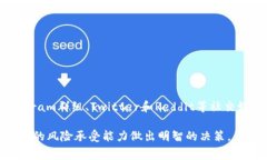 如何通过TP钱包薄饼购买