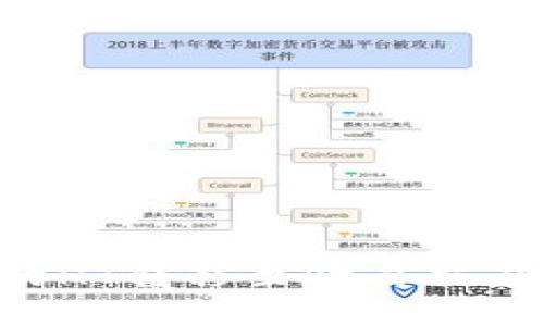 如何将TP钱包中的HT转移至欧易交易所：详细步骤指南