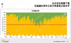 深入探索加密货币卢克文