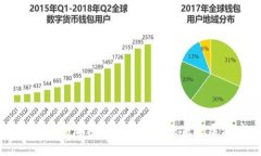 DLC：解密加密数字货币的