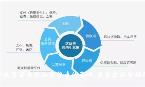 riaoti数字货币对加密货币的影响：未来金融市场的变革