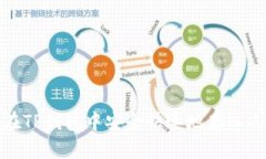  如何在TP钱包中安全快速