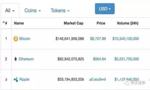赵长鹏与加密货币的革命：重塑数字经济的未来