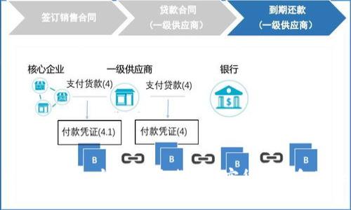 如何设计一个吸引眼球的加密货币钱包Logo