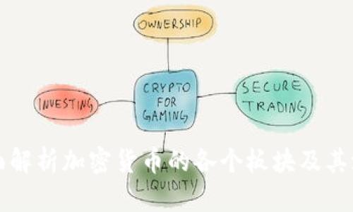 全面解析加密货币的各个板块及其潜力