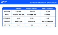 美国起诉加密货币联合：