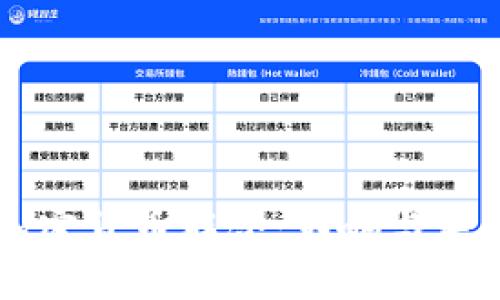 美国起诉加密货币联合：影响与未来发展展望