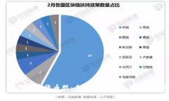 : 数字加密货币股：未来投