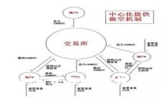 一个手机能否同时下载两