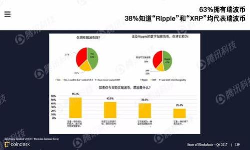 

魔兽世界与加密货币的交汇：游戏经济的新未来