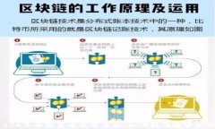 2024年加密货币牛市来临：