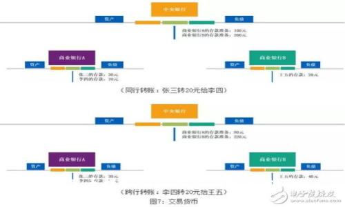 抹茶币提取到TP钱包的完整指南