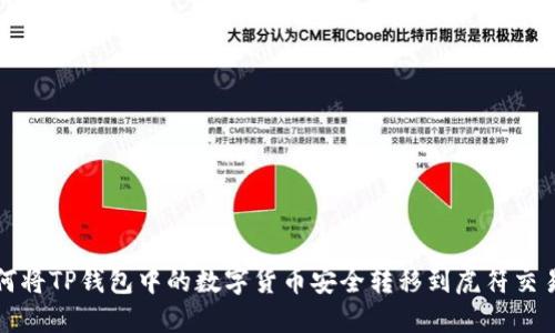 如何将TP钱包中的数字货币安全转移到虎符交易所