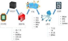 如何在TP钱包中找到合约地