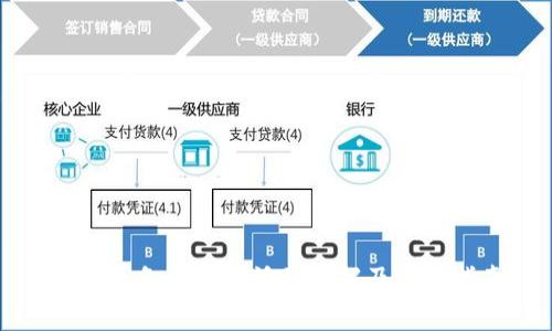 TP钱包免费送币活动详解及参与指南