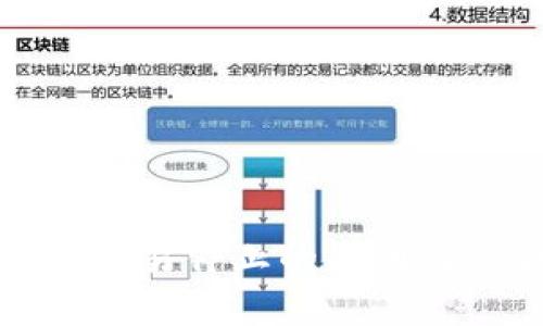 加密货币交易停止的原因与影响分析
