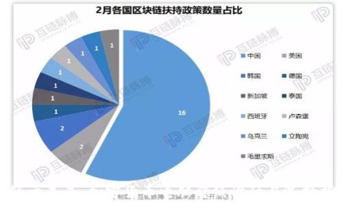   
沉浸于未来：加密货币电脑壁纸设计与选择指南