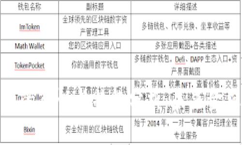 加密数字货币的属性与特征分析：未来金融的前沿科技