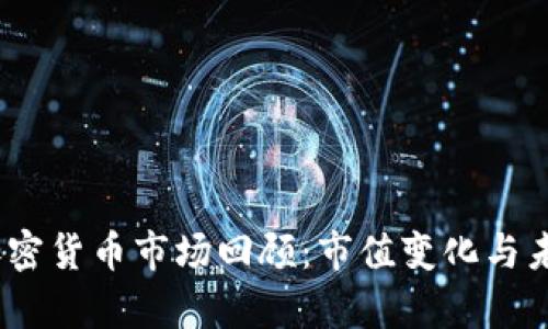 : 2018年加密货币市场回顾：市值变化与未来趋势分析