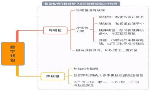 TP钱包如何收录代币及其重要性分析
