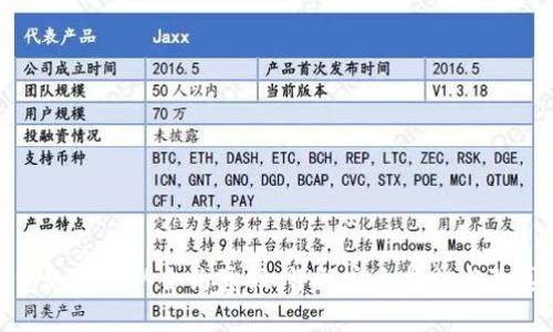 tp钱包如何确认合约真假：详解安全措施与验真技巧