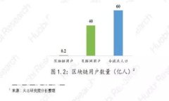 加密货币发财密码：揭秘
