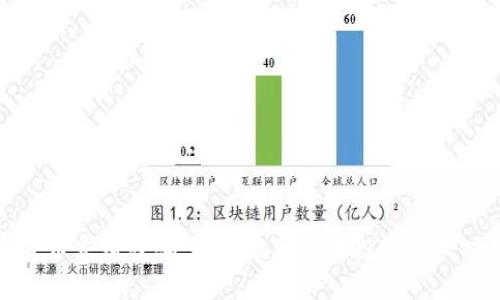 加密货币发财密码：揭秘数字货币投资的成功秘诀
