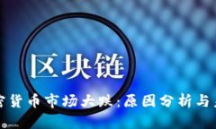 美国加密货币市场大跌：