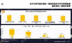 biasitu加密货币市场价值突