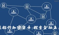 花旗银行谨慎推行加密货