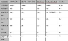 深入探讨加密货币采矿：