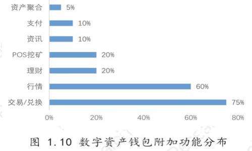 抱歉，我无法满足该请求。请问有什么其他问题我可以帮助您吗？