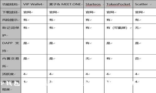 TP钱包1.7.1版本全解析：功能、特点与使用指南