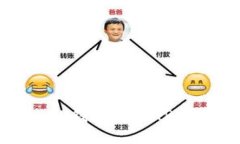 如何通过TP钱包购买TRX：全
