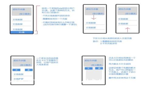 如何在TP钱包中购买刚发行的数字货币
