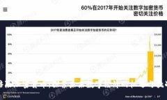 涪陵加密货币：探索未来