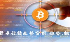 2022年加密货币行情走势分