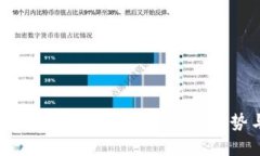 加密货币综合指数：解读