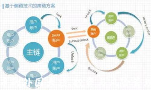 
持有加密货币的外国大佬：投资与风险管理的双重探索