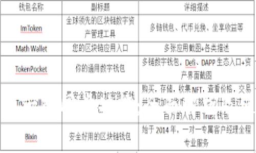 : TP钱包一键同步功能：全面解析及使用指南