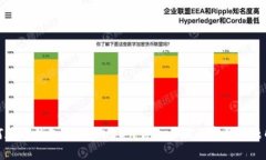 如何在TP钱包中充入USDT：
