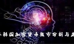 2023年韩国加密货币熊市分