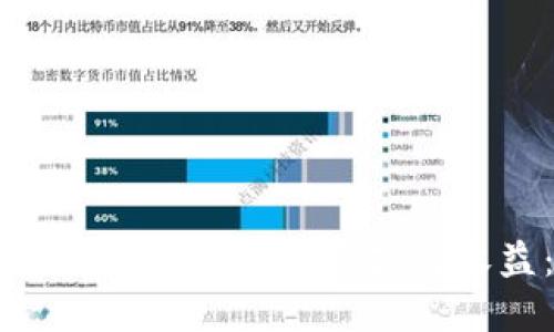 如何通过狗狗加密货币投资获得收益：全面指南